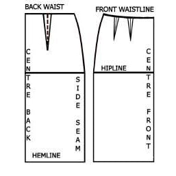 Block Workshops - Skirt and Trousers